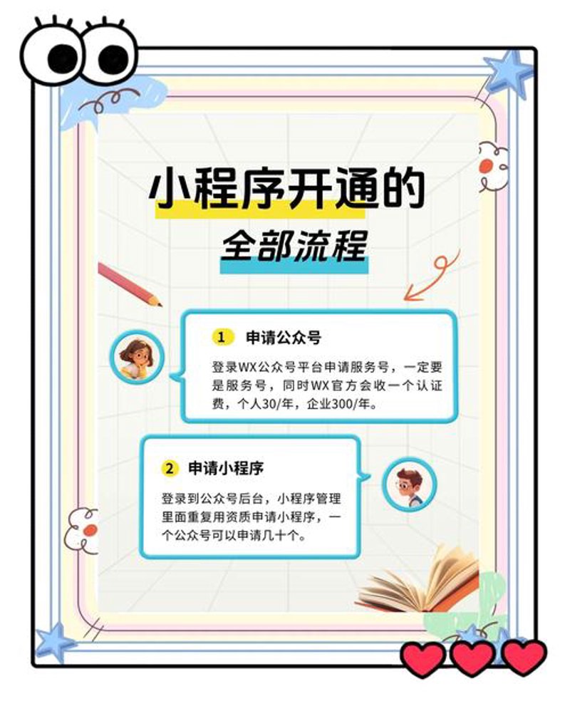 太原网站建设行业的发展与现状